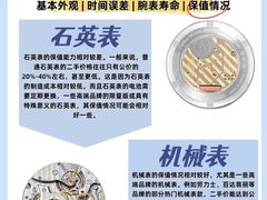 -海星奢选二手奢侈品手表包包鉴定回收寄卖(墨玉南路店)