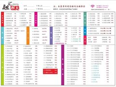 iphone_upload_pic-融汇湘天(大岭山店)