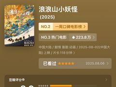 -万达影城(IMAX激光铁西万达广场店)