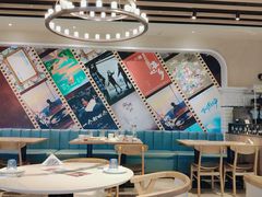 -必胜客(广渠路店)