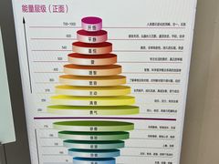 -新励成演讲口才培训(无锡梁溪学训中心)