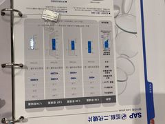 -宝岛眼镜(金桥国际广场店)