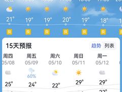 -Tims天好咖啡·贝果(东方广场店)