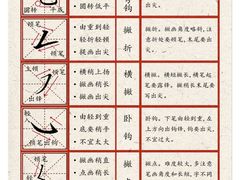 -明德翰墨·群艺芳华儿童成长中心