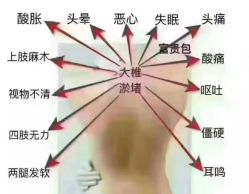 -素妍国际皮肤管理中心