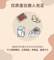 -Fundi张玉珊修身堂·indiba·BTL科技瘦身