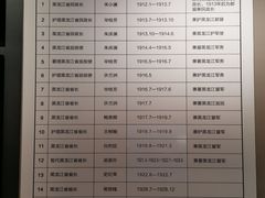 -齐齐哈尔市博物馆