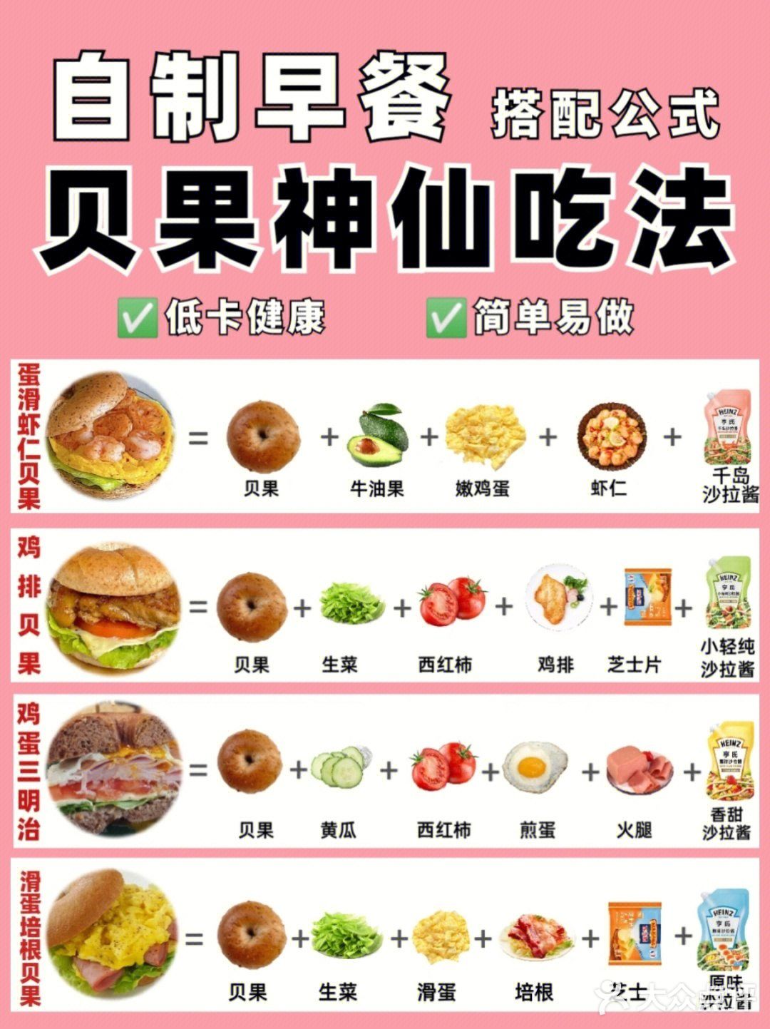 🔥 懒人减脂早餐‼️4款贝果吃法✅