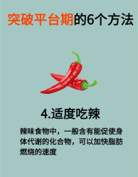 -Fundi张玉珊修身堂·indiba·BTL科技瘦身