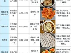 -观音桥步行街
