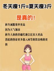 -Fundi张玉珊修身堂·indiba·BTL科技瘦身