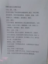 -瘦立方身材管理中心