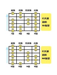 -克丽缇娜