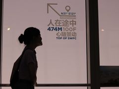-上海环球金融中心云端足球盛典
