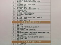 -长春市图书馆(同志街店)