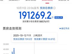 -CGV影城(东港IMAX店)