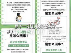 -青岛亨得利眼镜(城阳家佳源店)