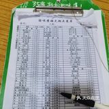 民宅里的火锅店