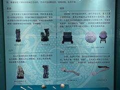 -张掖市博物馆