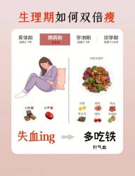 -Fundi张玉珊修身堂·indiba·BTL科技瘦身