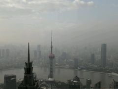 -上海环球金融中心云端足球盛典