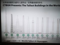 -上海之巅观光厅