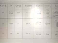 -泸州老窖景区