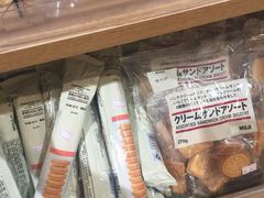 -MUJI无印良品(万达仓山店)