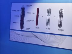 -平安金融中心云际观光层