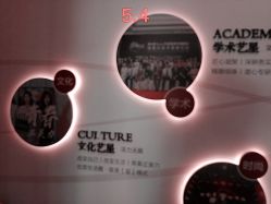 -Yestar杭州艺星医疗美容医院