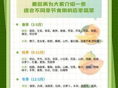 -名流健康高端体检中心·名宾门诊·健康管理