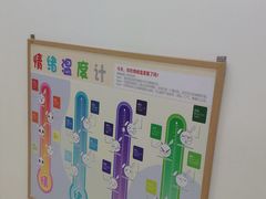 -龅牙兔情商训练与咨询(唐延路店)