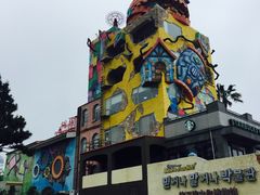 -信不信由你博物馆