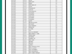 -新东方·考研·四六级·专转本(全民校区)
