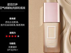 -新世界百货(明洞总店)