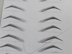 -首脑美容美发化妆美甲培训学校(龙岗校区)