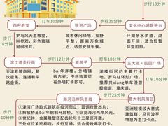 -必点海鲜·海肠捞饭大王(滨江道店)