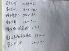 大肉包-白玉兰食品(汇联商厦店)