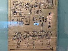 -上海孙中山故居纪念馆