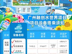 -广州融创水世界