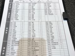 -大虎重庆老火锅(正弘城店)