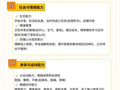 -百变天才机器人编程中心·信奥·VEX竞赛·无人机(金田广场店)