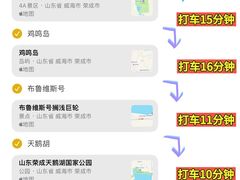 -幸福门
