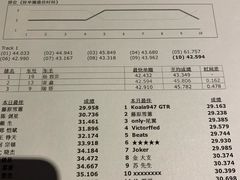 -e赛道卡丁车