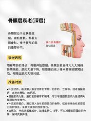 -苗方清颜专业祛痘·皮肤管理