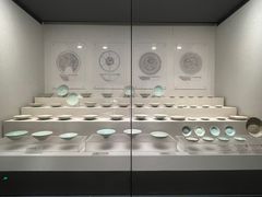 -四川宋瓷博物馆