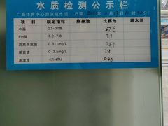 -广西体育中心-游泳馆