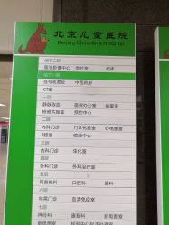 -首都医科大学附属北京儿童医院