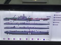 -泰达航母主题公园