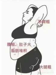 点击看大图 -香薇妮丝女子减肥院